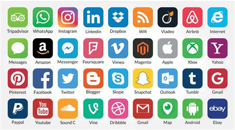 Top 500 Most Popular Websites .